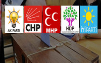 Son ankette çarpıcı sonuçlar