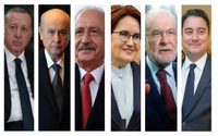 Aksoy Araştırma: AK Parti ile CHP arasında fark yarım puan