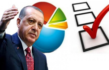 İktidar yanlısı şirkete göre AKP'nin oy oranı ne oldu?