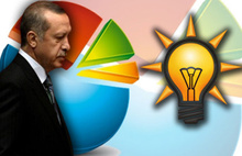 AKP  Cumhur İttifakı'nın Oy Oranını Açıkladı
