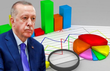 Anket: AKP seçmeninin tavrı değişiyor