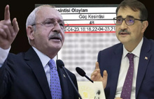Enerji  Bakanı Dönmez'den Kılıçdaroğlu'na: O Gece Elektrikler Kesik Değildi