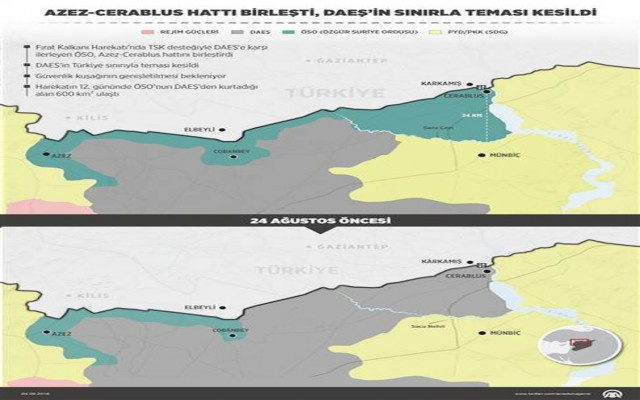 IŞİD'in Türkiye sınırıyla teması bitti