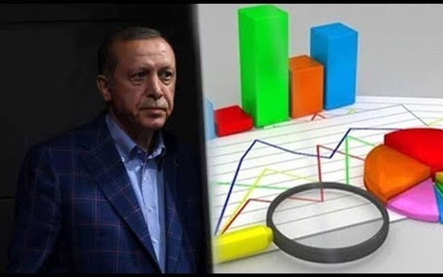 Erdoğan'a bir şok daha! Görev onayı oranında rekor düşüş...