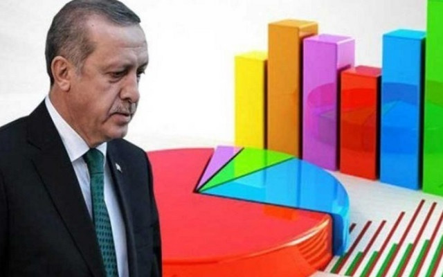AKP'yi destekleyen gençlerin oranı yüzde 25'ten fazla değil