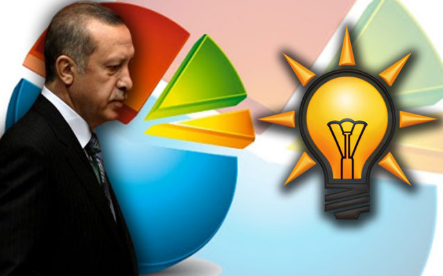 AKP  Cumhur İttifakı'nın Oy Oranını Açıkladı