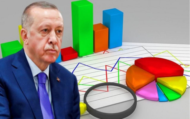 Anket: AKP seçmeninin tavrı değişiyor