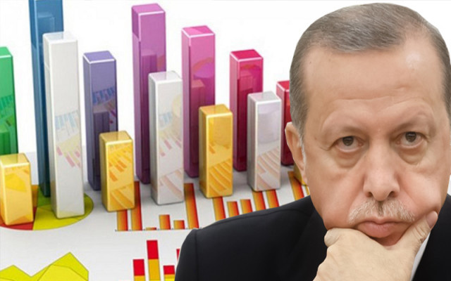 Anketler, Erdoğan'a Desteğin Azaldığını Gösteriyor