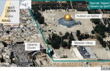 Kudüs neden önemli  bir şehir?