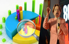 Meral Akşener’li ilk seçim anketi yayınlandı..