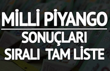 Milli Piyango sonuçları