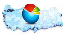 AKP'nin Ankara, İstanbul, İzmir adayları