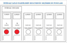 İttifakın oy pusulası da ortaya çıktı