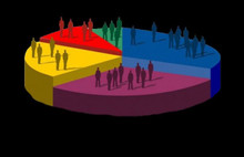 Son seçim anketi sonuçlarında bomba detay