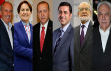 Son ankette çarpıcı sonuçlar