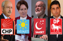 İmzalar hafta sonu atılıyor