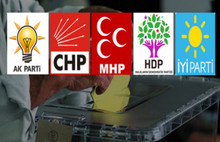 MİLLET ittifakı ne durumda ?