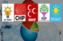 Gezici'nin son anketinde bomba sonuçlar