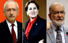 Millet ittifakında parlamenter sistem belirsizliği