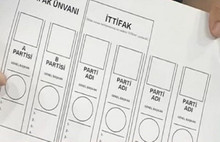 Referandumu hatasız bilen şirket açıkladı