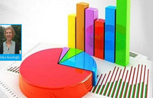 CHP’ye İzmir uyarısı!