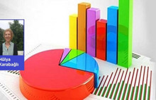 Polimetre analizi: Bugün seçim olsa hangi ittifak kazançlı çıkar?