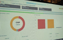 YSK’nin verilerine göre İmamoğlu önde gidiyor