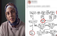 Kısıtlamalar sosyal medyada gündem oldu