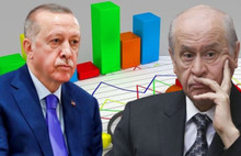 Cumhur İttifakı 6 şehri daha kaybediyor