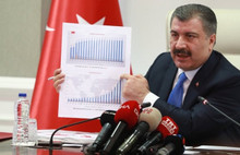 Bakan Koca, Türkiye'de ilk koronavirüs vakasını açıkladı