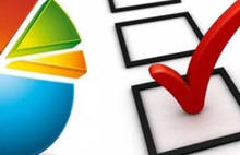 Hangi ittifak ne kadar oy alıyor?