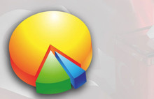 Anket sonucu açıklandı:En başarılı başkan kim?