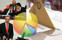 Son ankette Cumhur ittifakı için çarpıcı sonuçlar