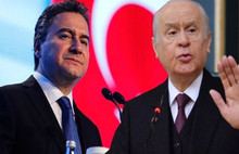 DEVA'dan Bahçeliye: İktidara Kayyum Gibi Yerleşen Ortak...