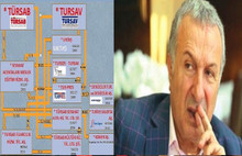 Ünlü Turizm Şirketi İflas Etti