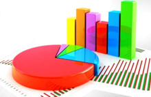 Son Ankette Çarpıcı sonuçlar