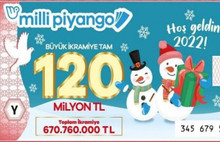 Yılbaşında Büyük İkramiyeyi Kaçıranlar Amorti Arayışına Girdi