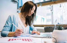 SGK'dan Kadın Girişimcilere 4 Bin Lira Fon Desteği