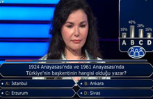 Skandal; Tıp Öğrencisi Türkiye'nin Başkentini Bilemedi