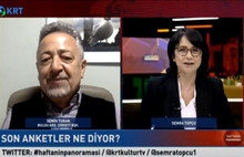 Bulgu Araştırma: Z kuşağı kendini ağırlıklı olarak Atatürkçü diye tanımlıyor