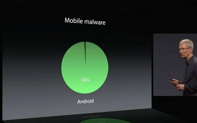 Android'in RAM sorununa çözüm bulundu