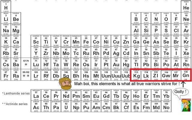4 yeni kimyasal element bulundu