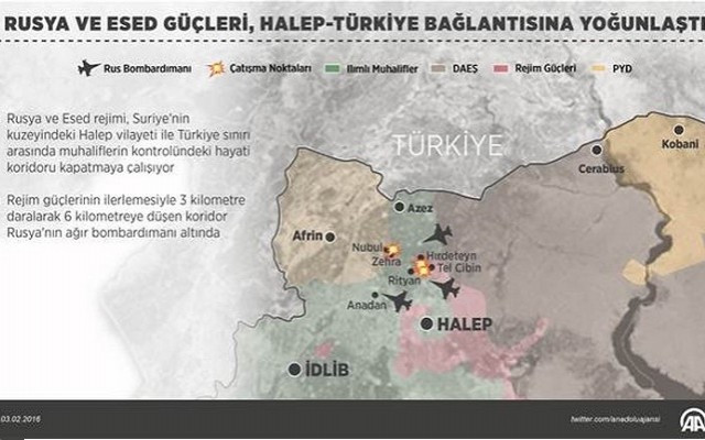 PYD güçleri Halep'te muhalifleri batıdan kuşatmaya çalışıyor
