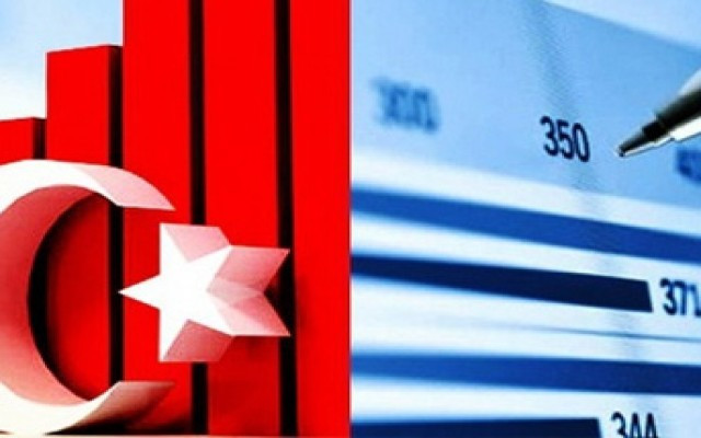 Türkiye, ilk çeyrekte yüzde 5 büyüdü