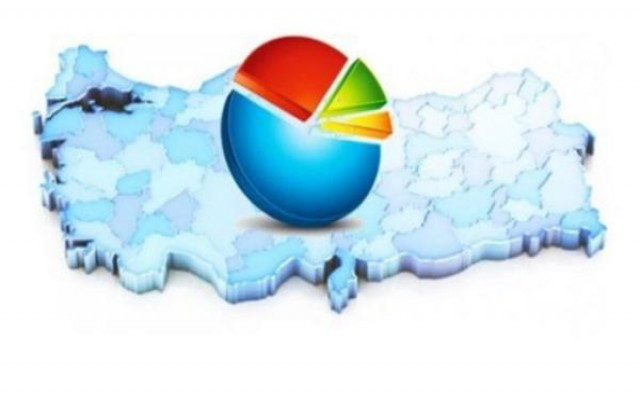 Partilerin yerel seçim takvimi