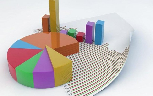 Sonar anketinden çarpıcı sonuç