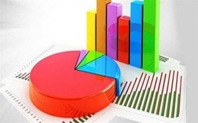 Kritik sınırın altında çoğunluğu kaybediyor