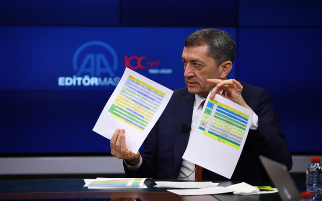 Bakan açıkladı,tatil uzayacak mı ?