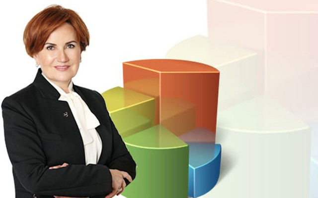 Son ankette Meral Akşener sürprizi