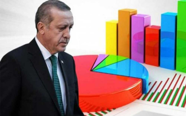 AKP'ye yakın şirketten dikkat çeken anket...